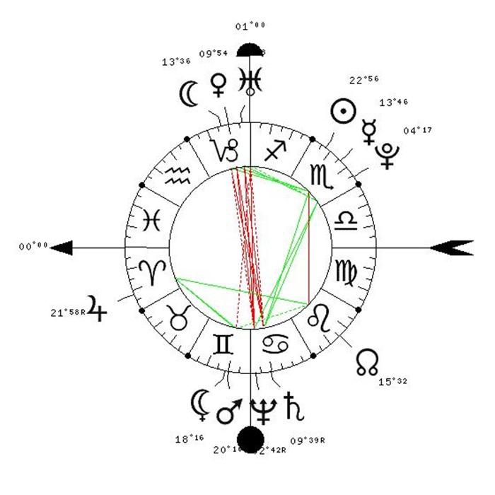 TN de William Herschel 1